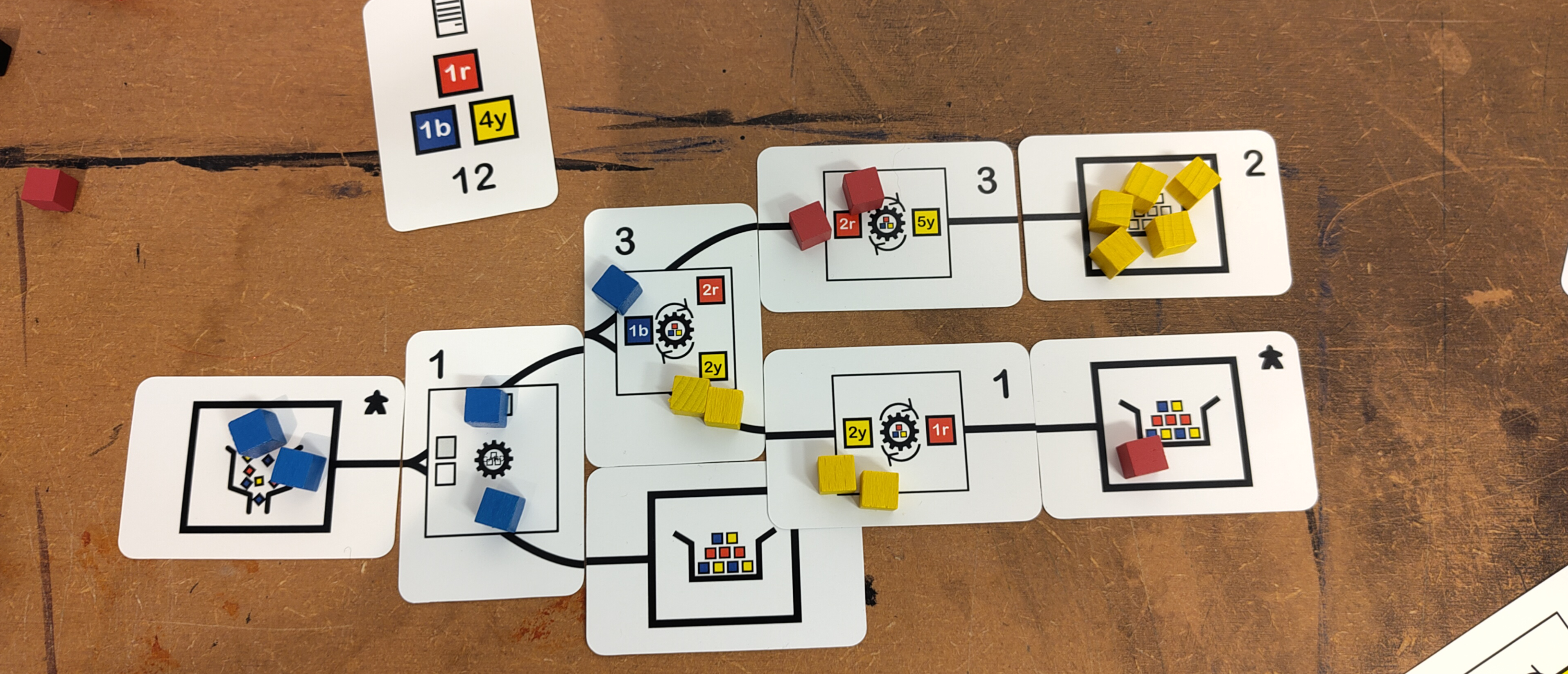 Devices Programmable Card Game